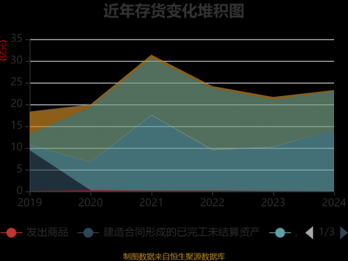 2024新奥历史开奖记录81期-第2张图片