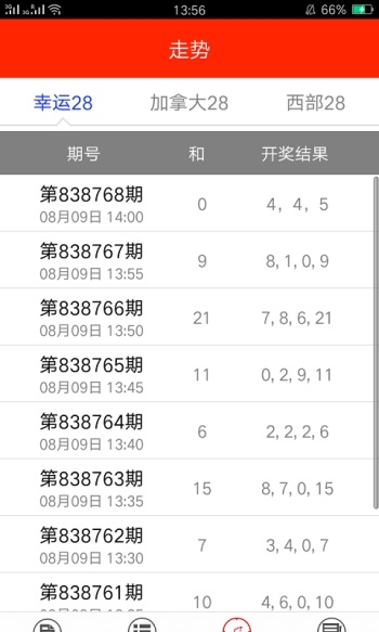 黄大仙论坛:丨www,479966,com黄大仙论坛精选四肖