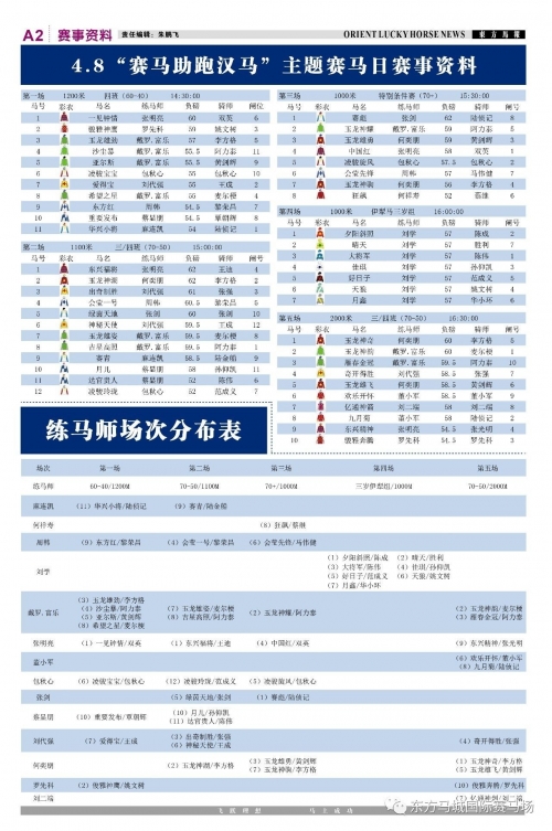 2024年澳门免费资料查询结果单双2024年澳门免费资料查询结果概览