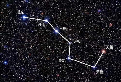 天狼星官网，探索星辰奥秘的权威平台-第3张图片