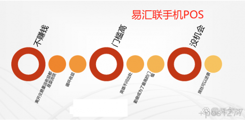 彩信下载，轻松便捷的操作体验