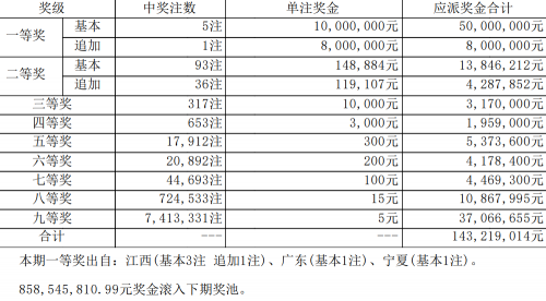 二四六天天好彩(944)
