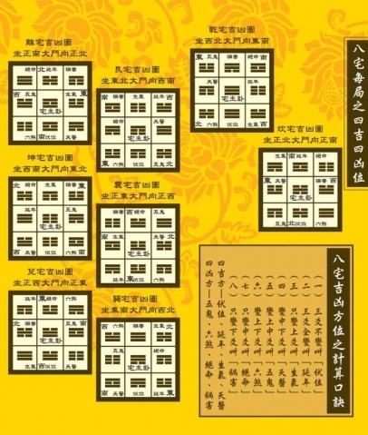 都市极品风水师 白马神都市极品风水师5200