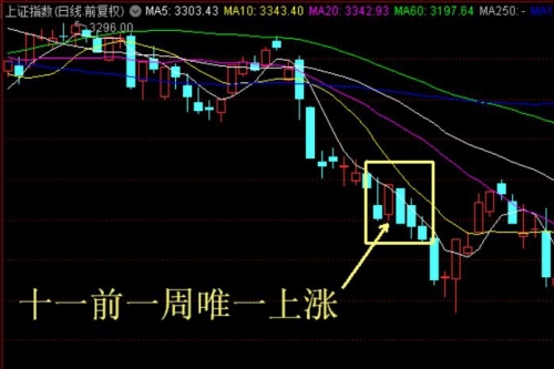 广东十一选五走势图牛