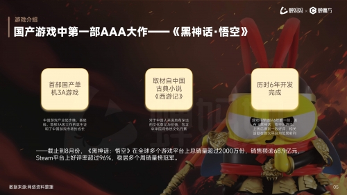 黑神话悟空8月20日几点解锁黑神话悟空8月20日几点揭晓-第2张图片