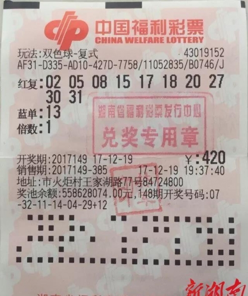 双色球第500期的走势双色球开奖结果双色球第500期走势分析-第1张图片