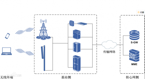博客园博客园，探索网络新天地-第1张图片
