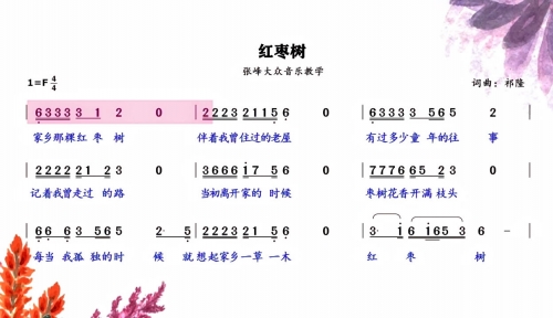 对视简谱对视吉他谱，音乐之魂的交汇-第3张图片