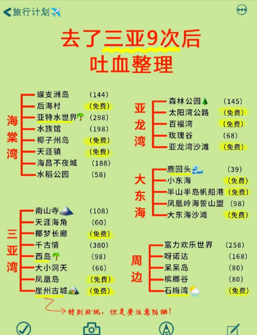 海南三亚旅游团报价表-第2张图片