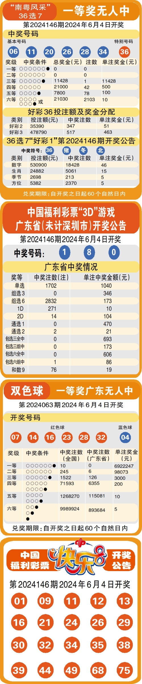 开奖直播现场手机开奖开奖直播现场手机开奖-第3张图片