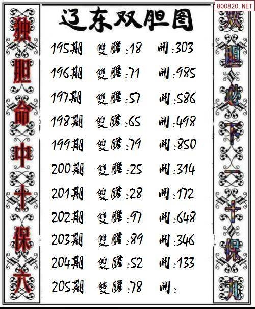 2023一码一肖200期出什么2023一码一肖200期预测与揭秘