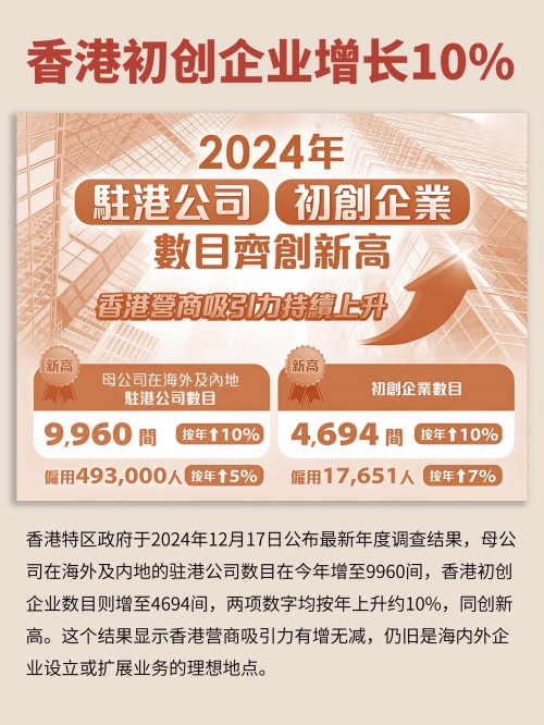 2023年香港免费资料大全-第2张图片