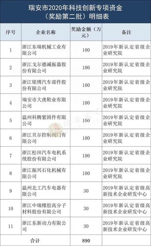 万众118，创新与发展的新篇章-第1张图片