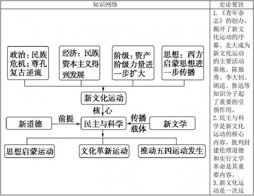 比思吧，探索思想交流的新天地-第2张图片