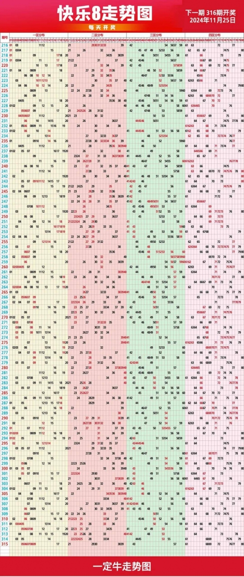 快乐8开奖结果今天晚上快乐8今晚开奖结果揭晓