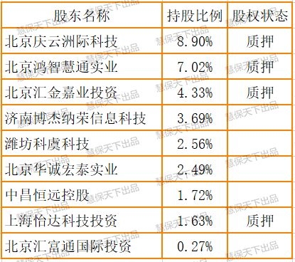 恒泰证券官网介绍-第2张图片