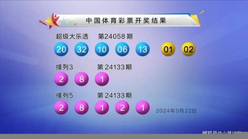 香港最快开奖现场直播结果历史回顾