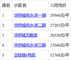 四川快乐12开奖结果查询四川快乐12开奖结果揭晓-第2张图片