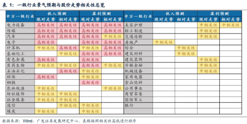 香港一肖一码100%中香港一肖一码100%中，预测与策略