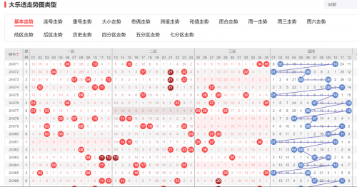 2019管家婆最准资料，精准预测市场趋势