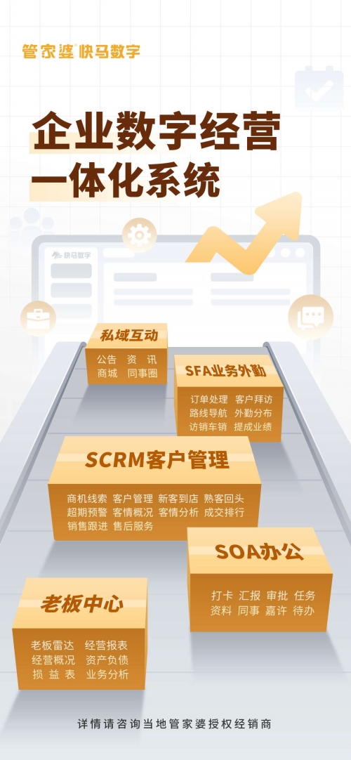 管家婆三期开一期2023管家婆三期开一期2023，创新与发展的历程