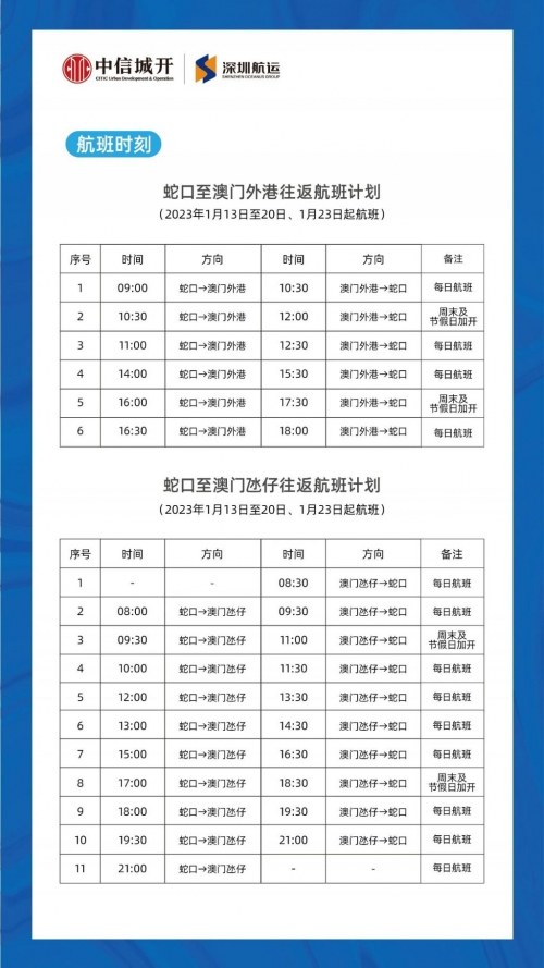 澳门202|开奖结果2023澳门今晚开奖结果87期揭晓，幸运与悬念交织-第3张图片