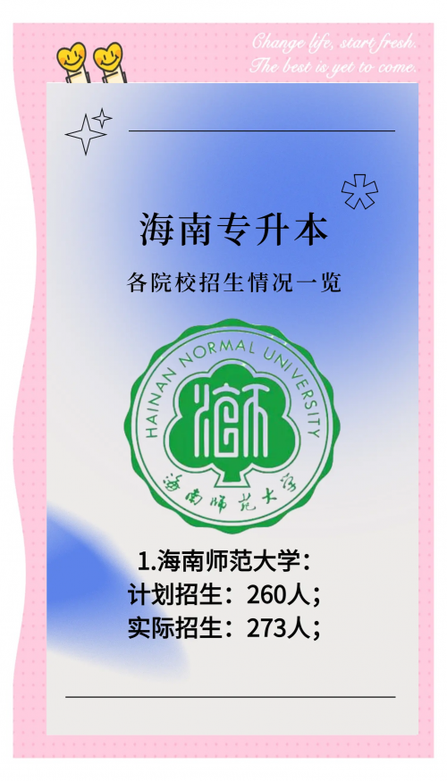 海南所有的大专海南有大专学校有哪些-第1张图片