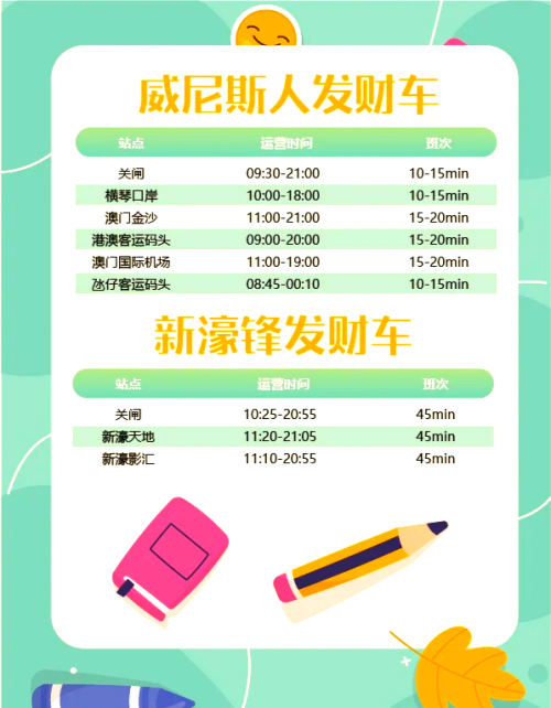 2024年澳门大全，免费金锁匙的全面解读