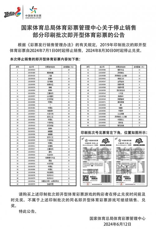 彩票作假难道国家没人管吗彩票作假现象及其影响-第1张图片