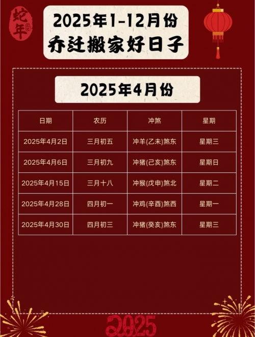 2023年4月入宅最旺日子推荐-第1张图片