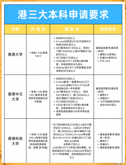 香港最快最准的资料香港最快最准资料概述