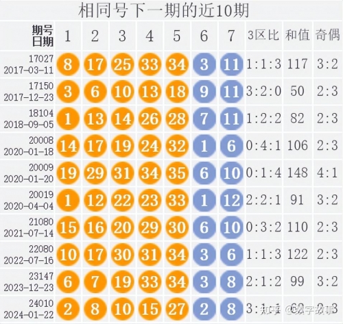 2019开码结果查询开奖-第2张图片