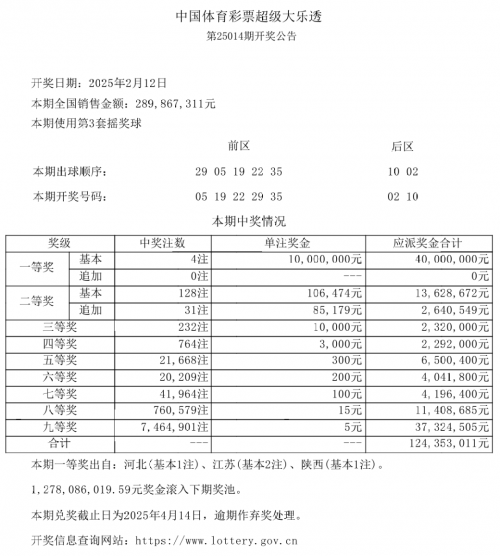 2019开码结果查询开奖-第3张图片