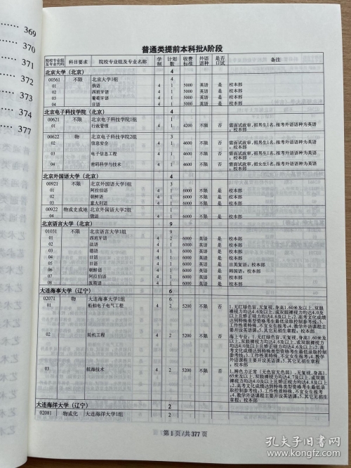 2020正版资料免费大全2022年资料免费大全-第1张图片