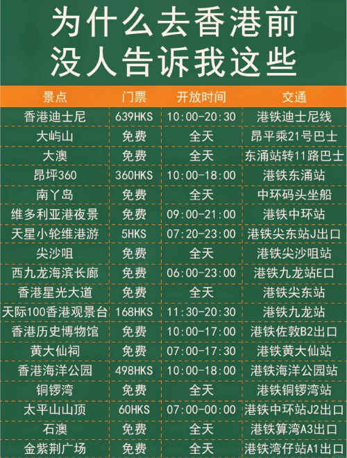 香港正版数码挂牌全揭秘-第3张图片