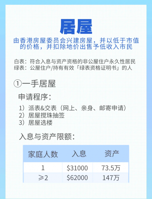 香港正版数码挂牌全揭秘