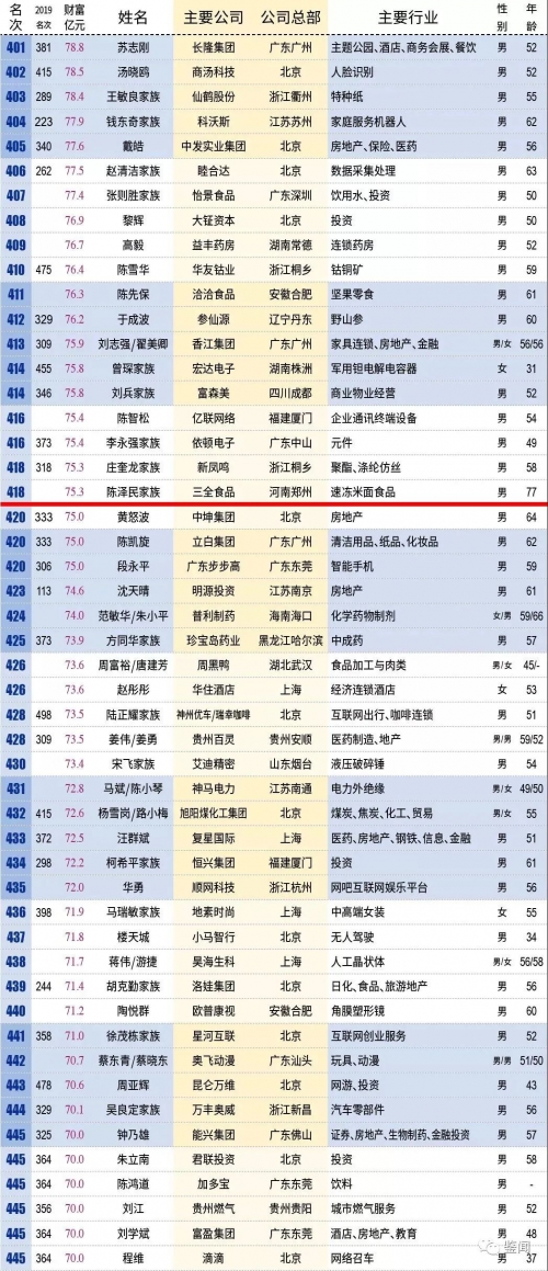 新奥门开奖记录2024年新澳开结果查询表介绍