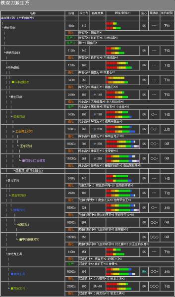 多玩psp密码多玩PSP密码，解锁你的游戏世界-第1张图片