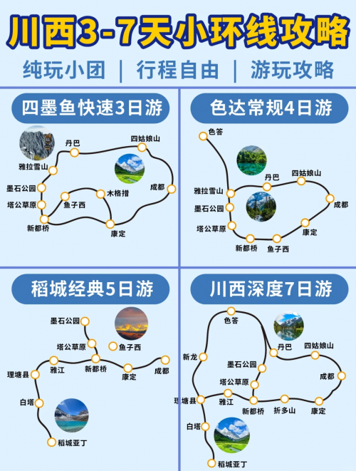 川西大环线7天旅游攻略川西大环线7天旅游攻略