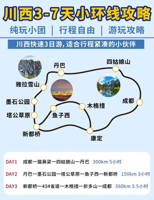 川西大环线7天旅游攻略川西大环线7天旅游攻略-第3张图片