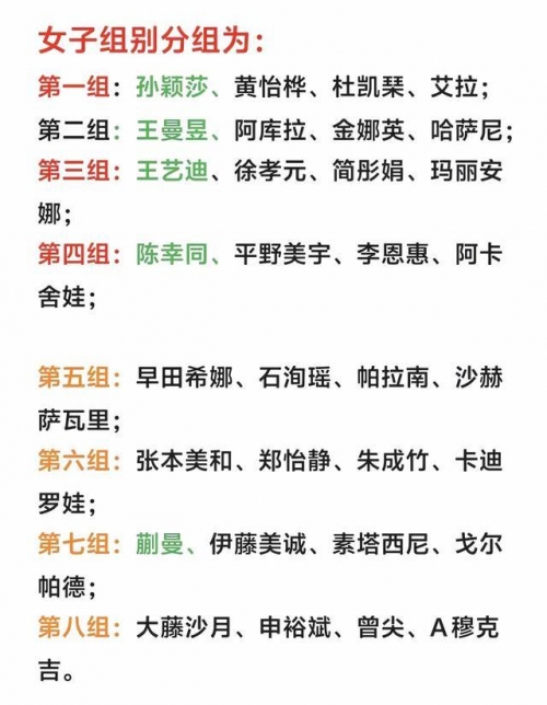 2022年亚洲杯举办地点揭晓-第2张图片