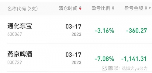 2012年运程2012年运程展望