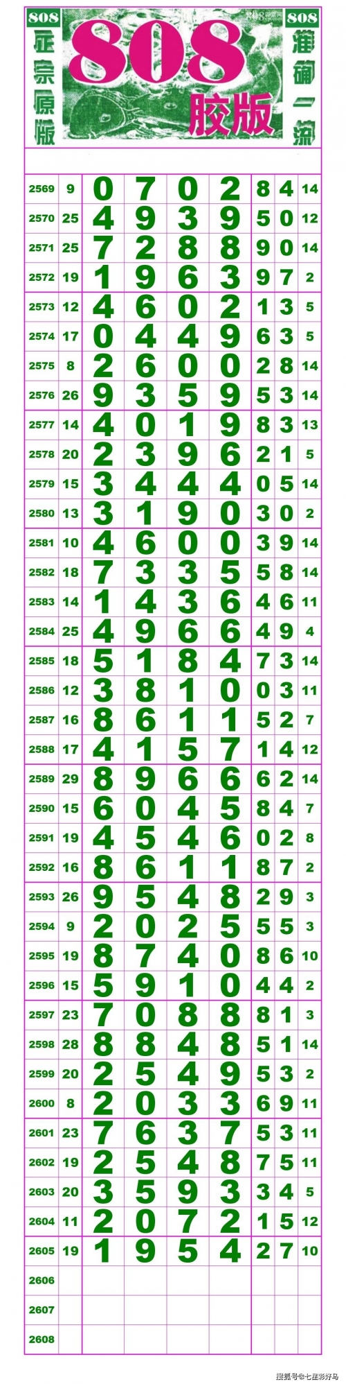 新奥彩今天晚上开奖结果查询表新奥彩今天晚上开奖结果查询表-第1张图片