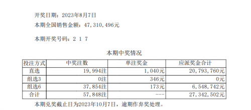 排列三今晚开奖号查询大乐透排列三今晚开奖号查询-第1张图片