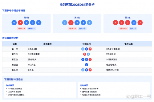13262cc马会正版图片今晚2025年061期资料13262cc马会正版图片概览-第3张图片