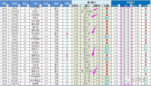 新澳彩开奖记录2023年最新结果新澳彩开奖记录2023年最新结果-第1张图片