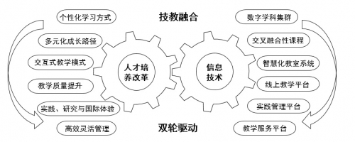 788111.com，探索数字时代的无限可能-第2张图片