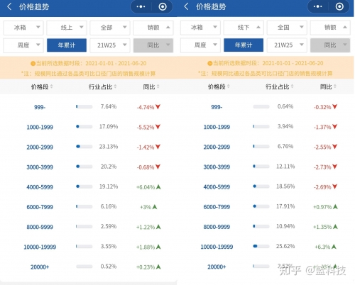 天下彩天下空彩与你同行免费资料-第1张图片