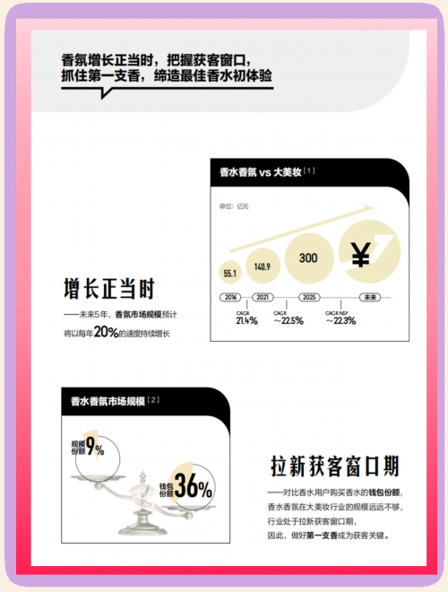 特马资料最准2024开奖前一天0期特马资料最准2019，精准预测市场趋势-第2张图片
