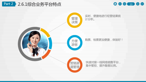 彩云网，云端上的智慧生活平台-第1张图片